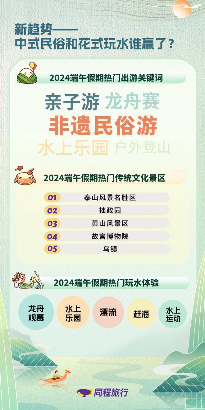 🌸【香港二四六开奖免费资料】🌸:珠三角城市薪酬同比涨幅领先 人工智能行业薪资最高  第1张