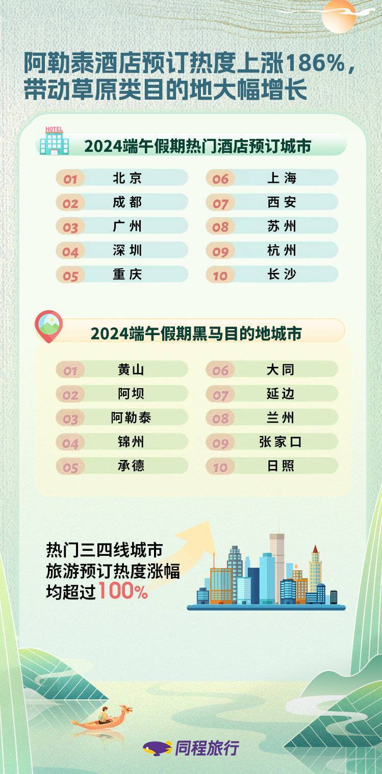 🌸【2024澳门资料大全免费】🌸:广西92个获得国债支持的城市排水防涝项目已全部开工  第4张