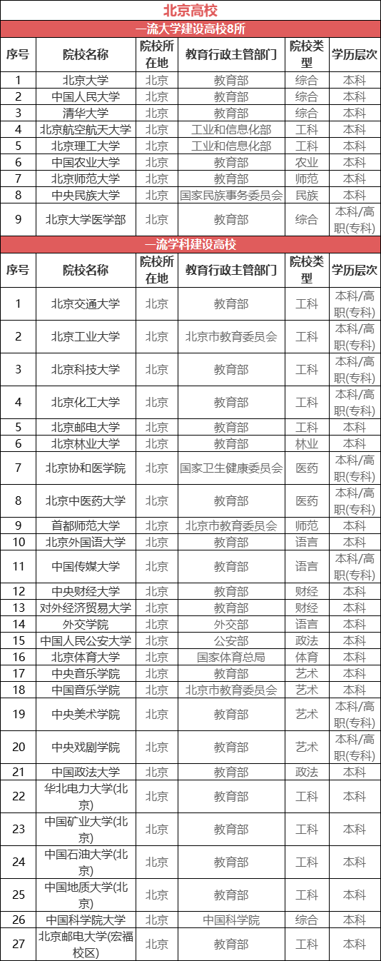 ✅澳门今一必中一肖一码一肖✅:推动城市医疗资源向基层下沉  第1张