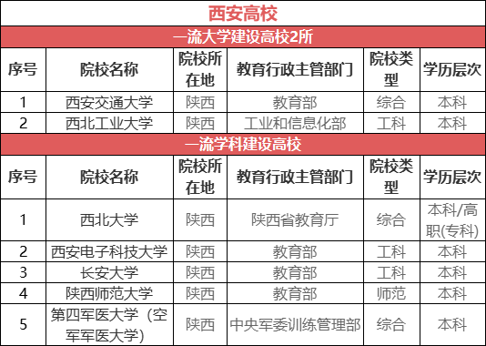 🌸【2024一肖一码100精准大全】🌸:11个城市更新 项目拟入库