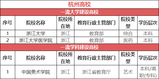 🌸【2024澳门资料免费大全】🌸:西安城市高质量发展示范区 22个地块详细规划公示  第3张