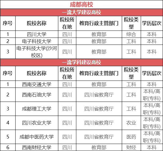 🌸【澳门今晚必中一肖一码准确9995】🌸:平度市城市建设投资开发有限公司2024年度第一期中期票据发行16亿元