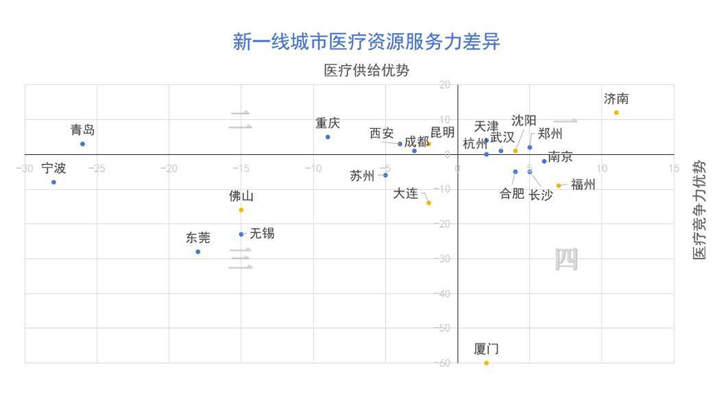 🌸【新澳门精准资料大全管家婆料】🌸:《国际交往中心城市指数2024》在京发布，北京位列国际交往中心城市全球第七  第6张