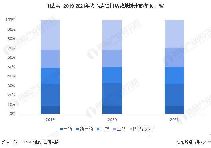 🌸【澳门一肖一码一必中一肖精华区】🌸:21℃的城市 360度的人生｜房车避暑客纷纷点赞安顺的气候  第3张