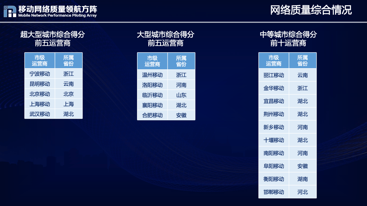 🌸【澳门精准100%一肖一码免费】🌸:降首付、提额度、支付首付款，8月多个一二线城市调整公积金政策  第1张