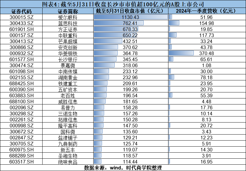 🌸【澳门一肖一码必中一肖一码】🌸:今天，中国最长“地铁”开通！全球最大的城市区域诞生