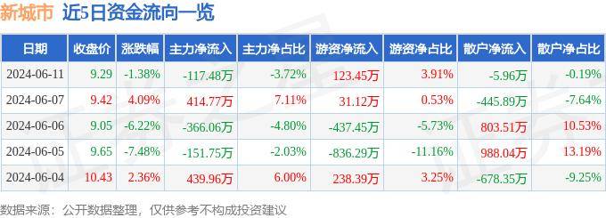 🌸【澳门一肖一码精准100王中王】🌸:长春吊水壶森林公园：城市的绿肺，休闲的圣地