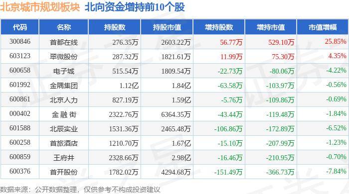 🌸【2024澳门精准正版资料】🌸:宁波建工：公司主营业务覆盖房屋建筑、市政园林、城市基础设施建设及建筑工业化等建筑相关产业  第4张