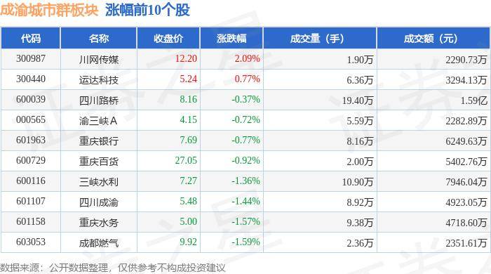 🌸【2024新澳彩料免费资料】🌸:奋战30天！中山以最优城市交通形象迎接深中通道通车