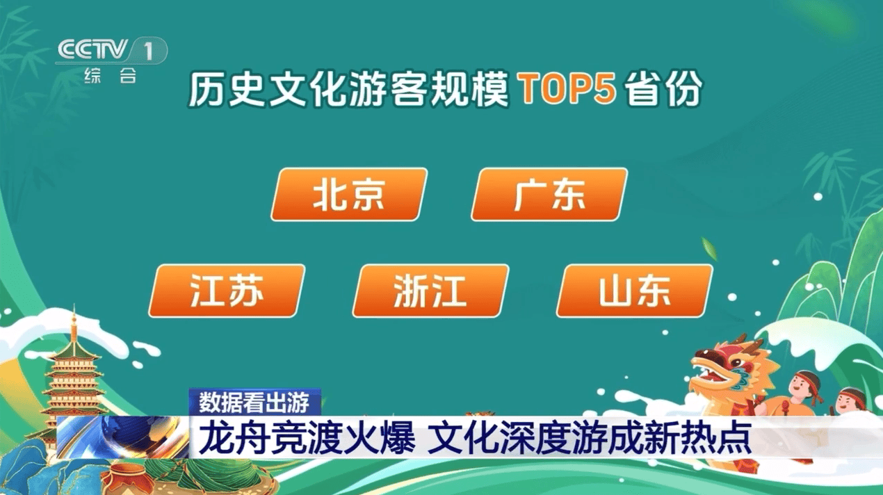 🌸【2O24澳彩管家婆资料传真】🌸:老照片 六十年代的苏联城市 中亚和俄罗斯就是两个世界