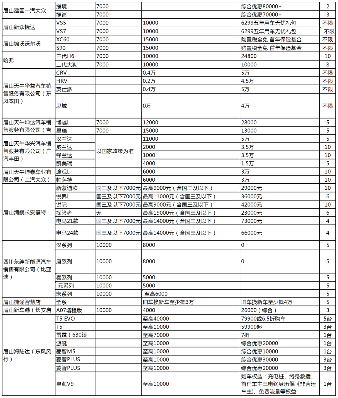 🌸【新澳天天开奖资料大全】🌸:世纪城市国际（00355.HK）6月18日收盘跌0.51%