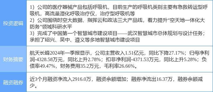 🌸【4949澳门免费资料大全特色】🌸:智慧城市亟待多方协同强化数字化监管