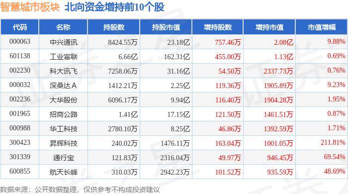 ✅2024澳门天天六开彩免费资料✅:巴黎不愧是这个星球上最时尚、最进步的城市