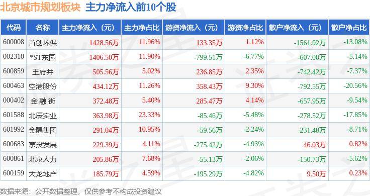 🌸【2024澳门天天六开彩免费资料】🌸:首届“上海之夏”国际消费季启动：百场商旅文体展活动彰显城市蓬勃活力  第1张