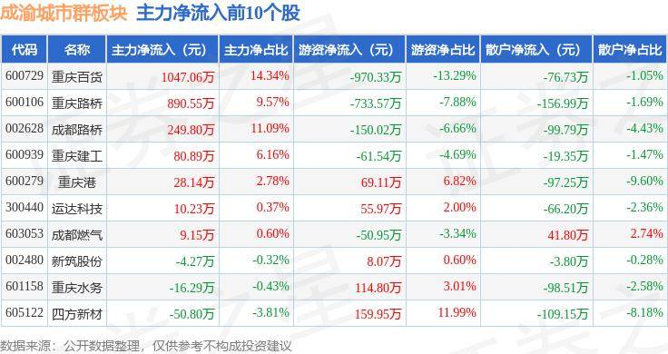 🌸【2024澳门资料大全免费】🌸:龙华区未来城市展览馆青少年主题活动有“暑”不完的精彩