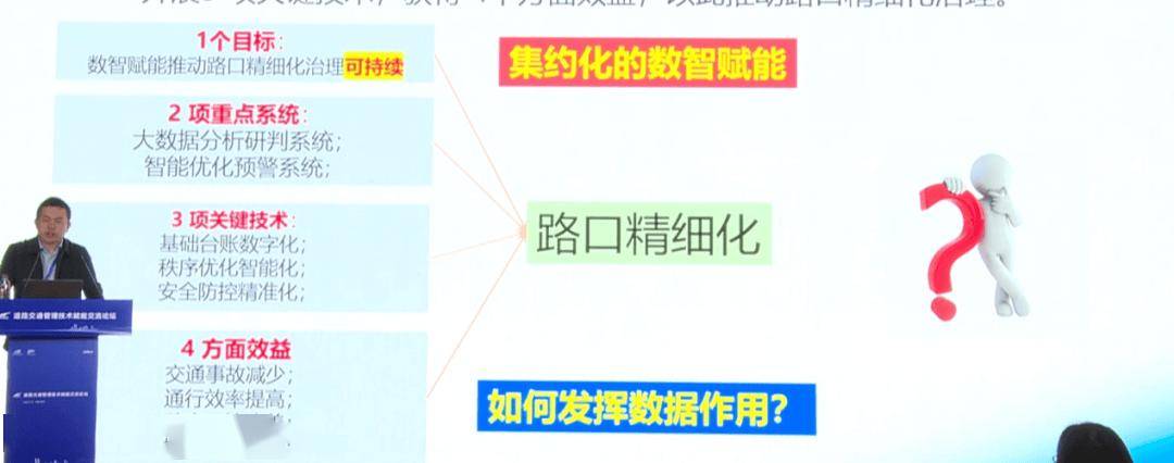 🌸【新澳门精准资料大全管家婆料】🌸:第三届威海国际周 | 城市国际化亮点案例（一）面向韩国、辐射东北亚！威海全方位提升东北亚跨境电子商务中心城市能级  第4张