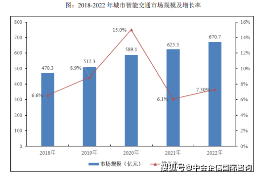 🌸【2o24澳门正版精准资料】🌸:【创文进行时】城市文明的“密码”？答案就在这里→  第3张