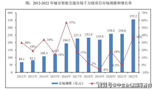 🌸【澳门一码一肖一特一中直播开奖】🌸:沈阳市文化旅游和广播电视局与沈阳城市学院签约合作，共建“沈阳文旅创意创新基地”