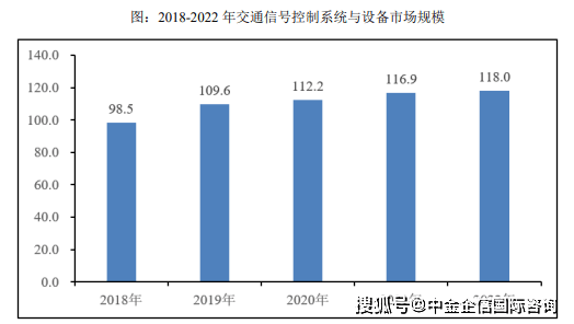 🌸【澳门管家婆一肖一码100精准】🌸:泰州市打造智慧城市重点项目！数字交通“1+4+N”架构引领行业转型  第1张