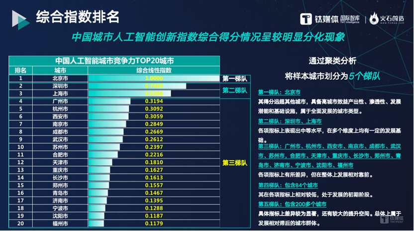 🌸【2024澳门码今晚开奖结果】🌸:以“头马”担当建设淮海经济区中心城市