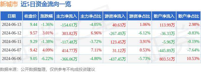 🌸【澳门一肖一码一必开一肖】:北京城市副中心三大文化设施地下停车场投用 提供1700个车位