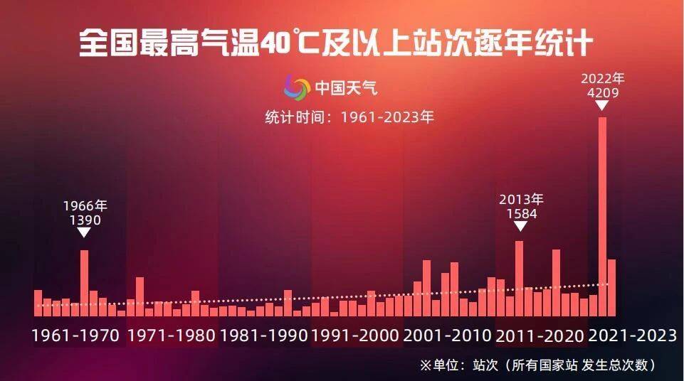 🌸【2024澳门码今晚开奖结果】🌸:千灯夜市喧 成都居夜间消费最活跃城市榜首  第4张