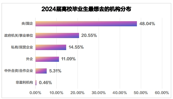 🌸【2024澳门资料大全免费】🌸:北方最火的沿海城市，现在是它