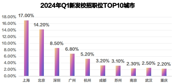 🌸【2o24澳门正版精准资料】🌸:5万俄军出动，距哈尔科夫仅30公里！城市易手就是“一脚油门”？