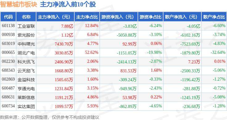 🌸【澳门今晚必中一肖一码准确9995】🌸:我国地级及以上城市居民小区垃圾分类覆盖率达92.6%