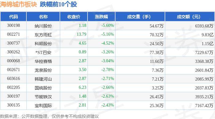 🌸【管家婆一肖一码100中】🌸:“聚静安、链世界”高端专业服务业与全球城市发展研讨会举行