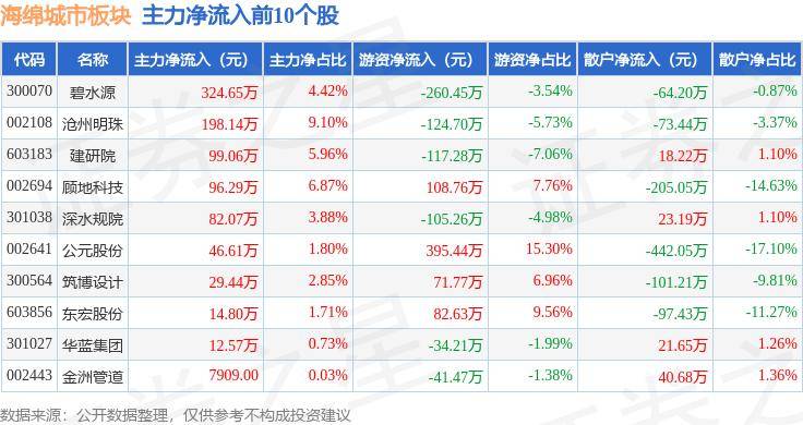 🌸【新澳门精准资料大全管家婆料】🌸:成都至米兰首航航班抵达！米兰大都会副市长：我们是朋友，会继续加强两座城市的关系