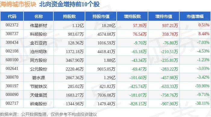 🌸【2024澳门码今晚开奖结果】🌸:果敢同盟军攻占大城市！巷战打得比俄军还快，真·“战斗民族”？