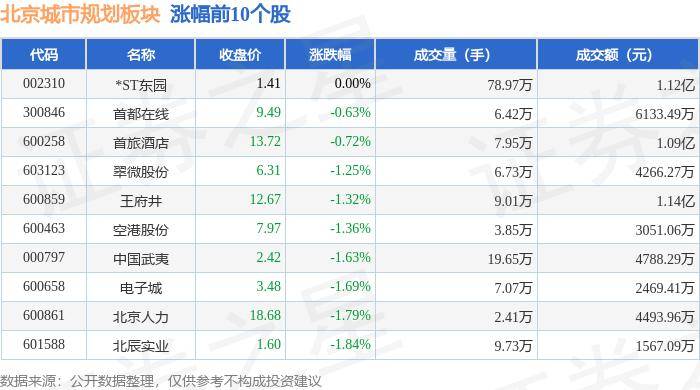 🌸【2024澳门资料大全免费】🌸:金山城市沙滩泳区即将开放！还引进了新项目→  第2张