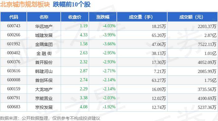 🌸【新澳门一码一肖100精确】🌸:涉及城市生活垃圾及流域水污染等问题