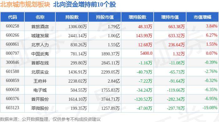 🌸【494949澳门今晚开什么】🌸:「城市律动 消费向新」城市运动消费专场私董会正式启动！| 2024文创新势力  第3张