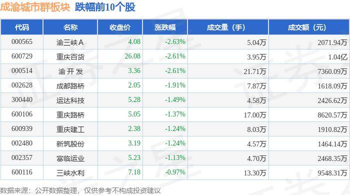 🌸【2024澳门精准正版资料】🌸:6月份一线城市新建商品住宅销售价格环比下降0.5%