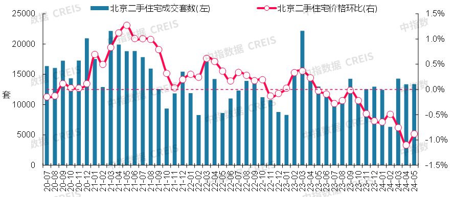 🌸【澳门天天开彩好正版挂牌】🌸:在60多米高空修筑城市天际线