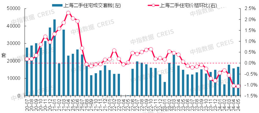 🌸【2024澳门精准正版资料】🌸:城市里待不住了？最近大家都爱“避暑游”  第1张