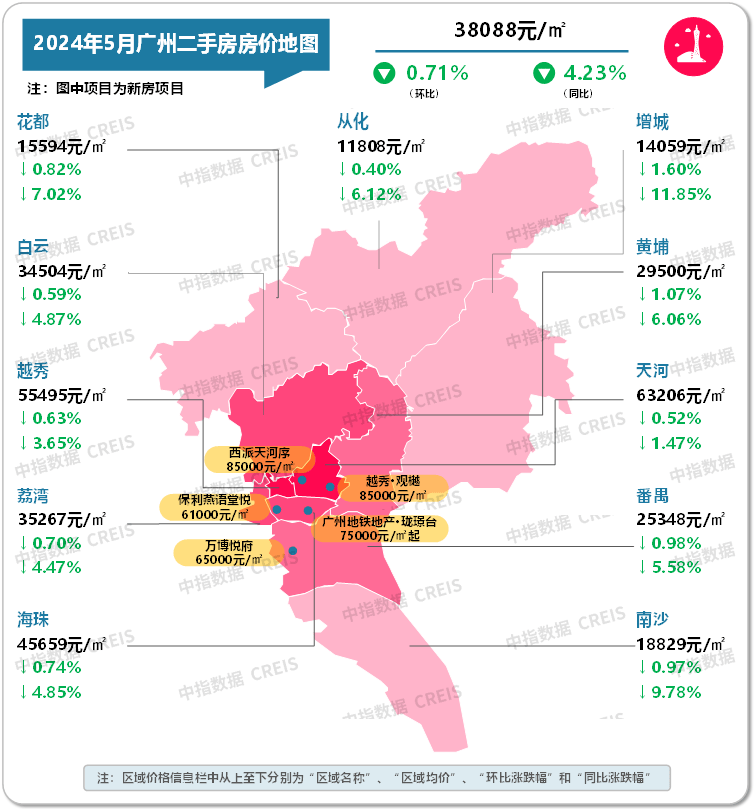 🌸【2024澳门资料大全正版资料】🌸:楼市新政一周 多个核心城市已现好转迹象  第5张