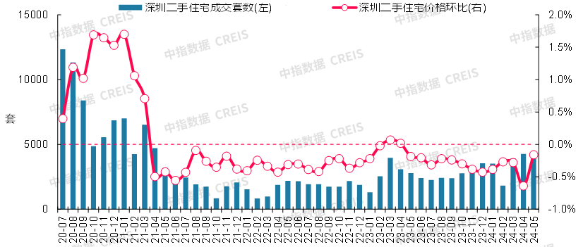 🌸【新澳门一码一肖一特一中】🌸:深圳龙华：加快建设国际消费中心城市主力区，引领消费升级新风尚  第1张