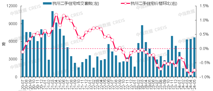 🌸【2o24澳门正版精准资料】🌸:北方今年来最强高温将来袭！主要城市高温日历请查收→