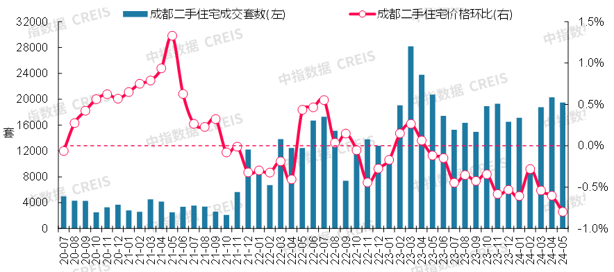 🌸【管家婆一肖一码必中一肖】🌸:与城市共进·更好潍坊丨2024年潍坊·新青年音乐节首日完美落幕，乐迷有序离场  第4张