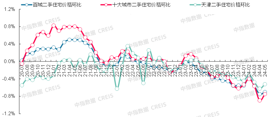 🌸【新澳天天开奖资料大全】🌸:让新城留下“看得见”的乡愁，商河县实现城市有机更新  第4张