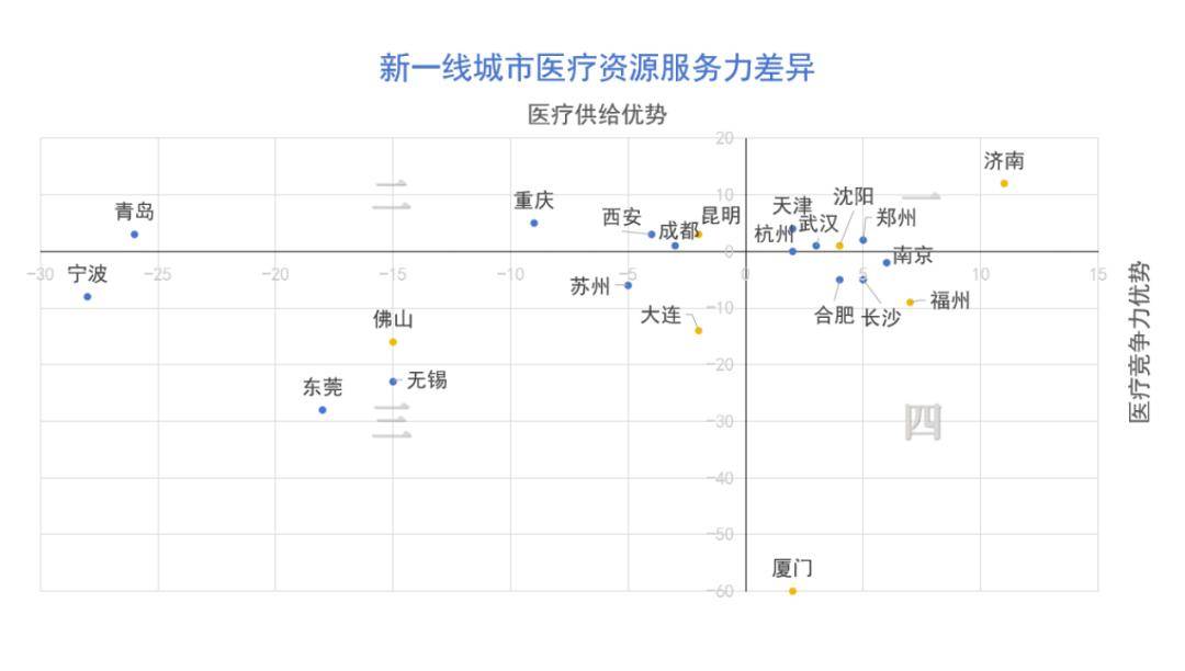 ✅澳门今晚必中一肖一码准确9995✅:打造“城市大脑” 畅通“毛细血管”——重庆江北区数字化治理观察  第6张