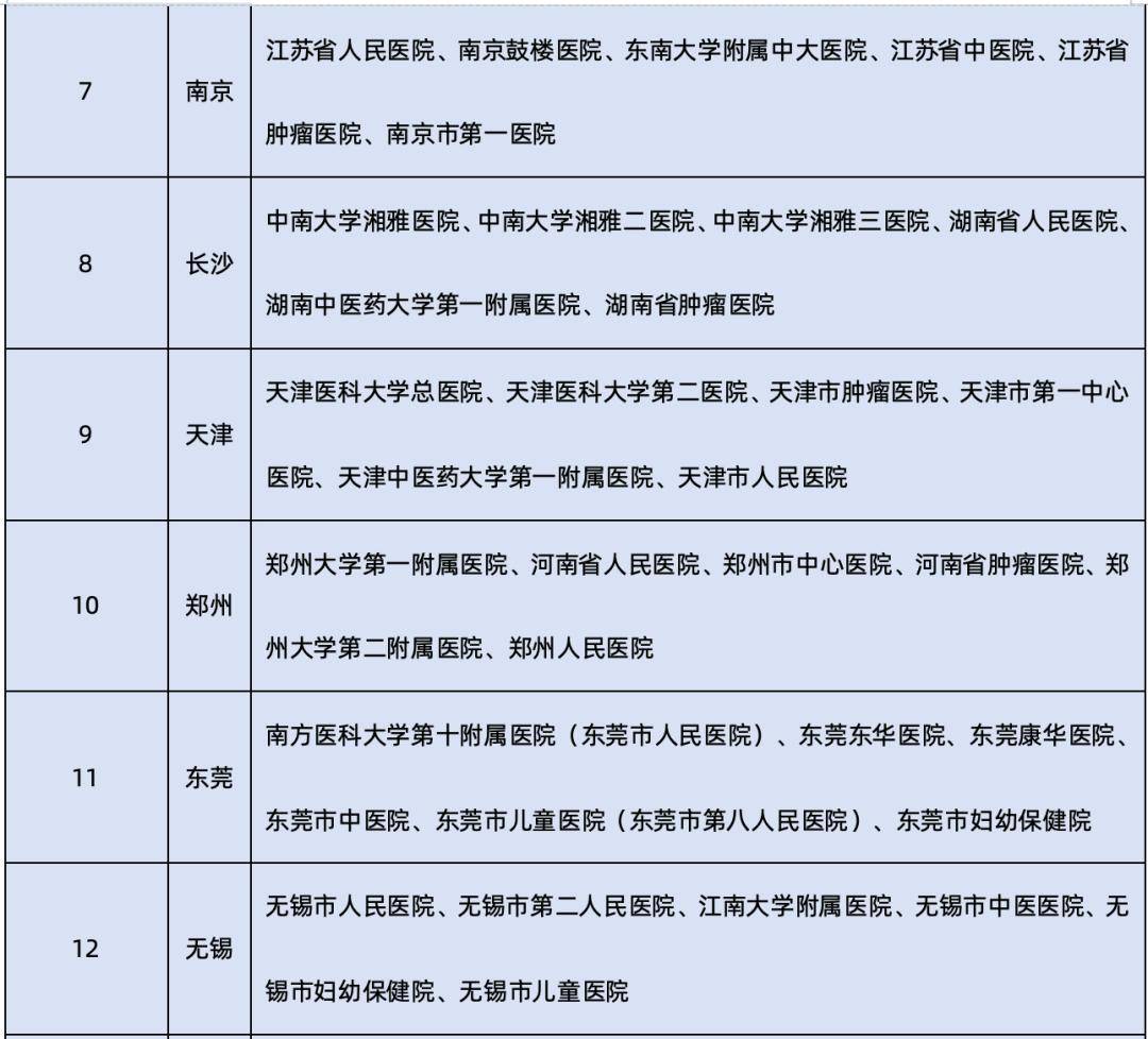 🌸【2024澳门资料大全正版资料】🌸:讲故事的博物馆：一周城市生活  第3张