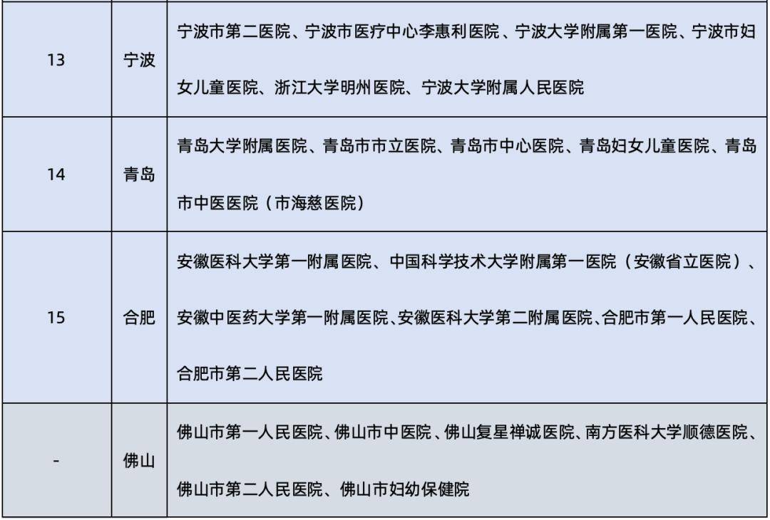 🌸【澳门一肖一码必中一肖一码】🌸:韩国第二大城市“进入消失阶段”  第2张