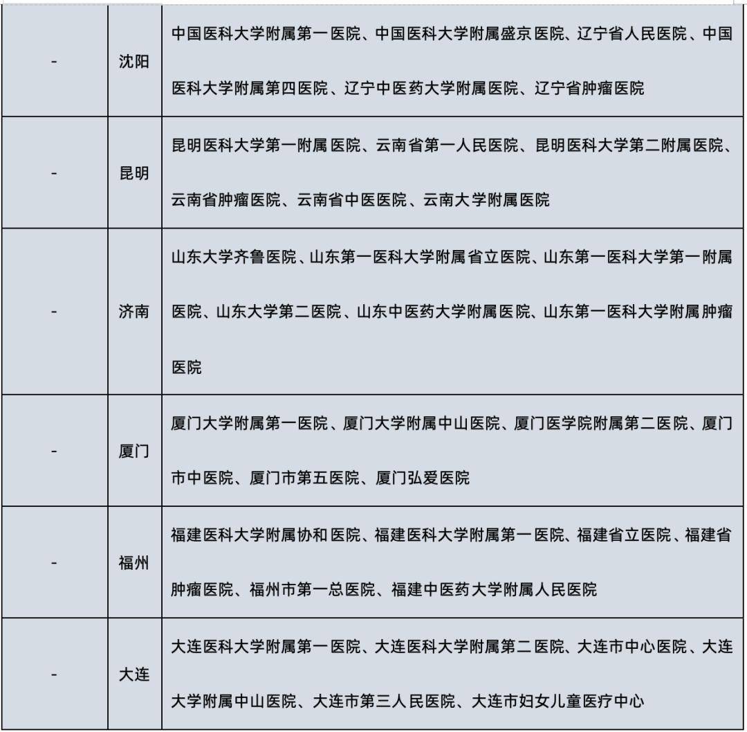 🌸【澳门平特一肖100%免费】🌸:山东首个城市开放道路环境中的自动驾驶巴士即将在烟台上线  第5张