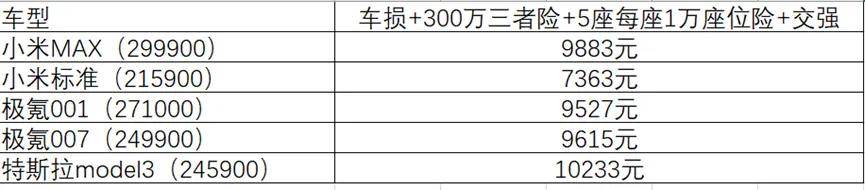 🌸【澳门一码一肖一特一中直播开奖】🌸:国泰君安证券关于泰安市城市发展投资债券中介机构变更的公告  第4张