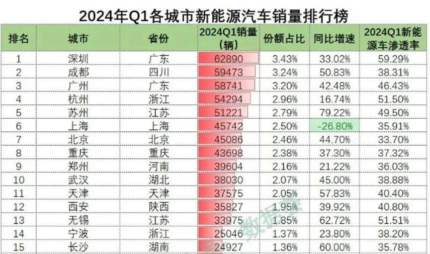 🌸【香港二四六开奖免费资料】🌸:安徽省有座著名的旅游城市，因为地名太混乱，游客都直呼“尴尬”  第1张