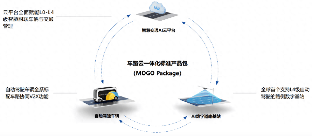 🌸【2024澳门正版资料免费】🌸:全国首批！大同成为国家级数据标注基地建设任务城市